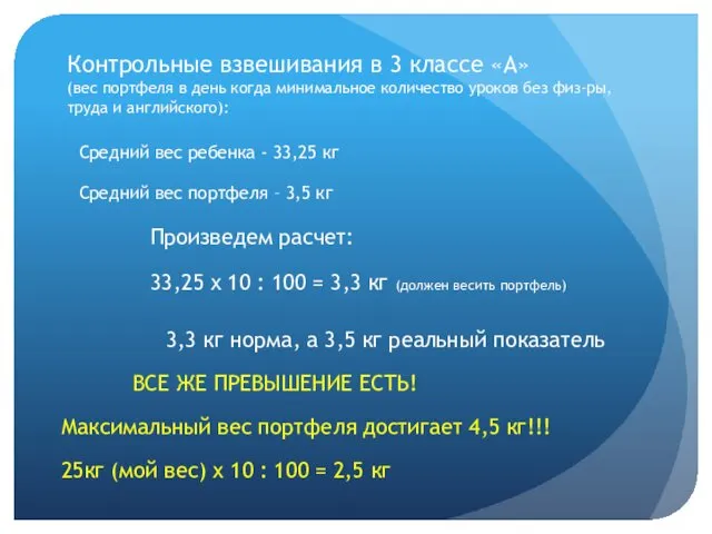 Контрольные взвешивания в 3 классе «А» (вес портфеля в день