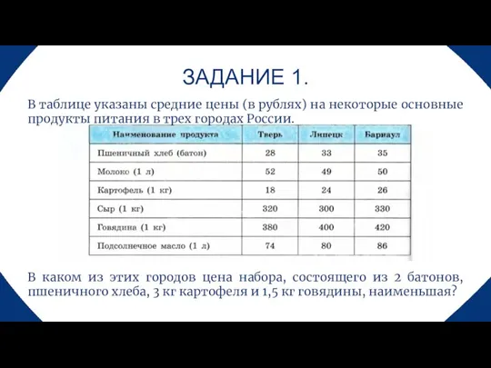 ЗАДАНИЕ 1. В таблице указаны средние цены (в рублях) на