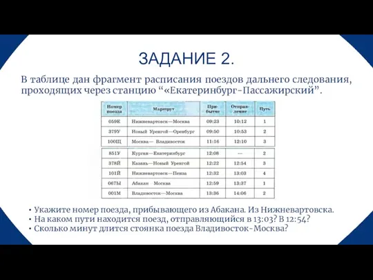 ЗАДАНИЕ 2. В таблице дан фрагмент расписания поездов дальнего следования,