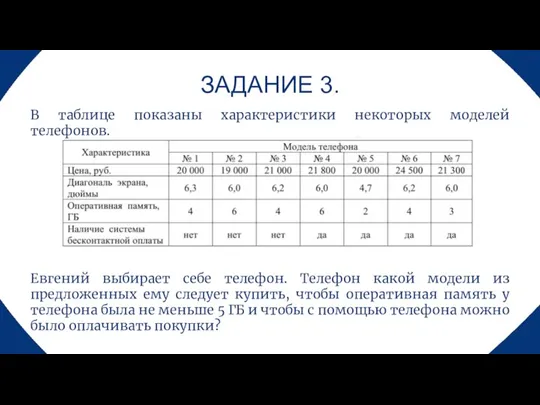 ЗАДАНИЕ 3. В таблице показаны характеристики некоторых моделей телефонов. Евгений