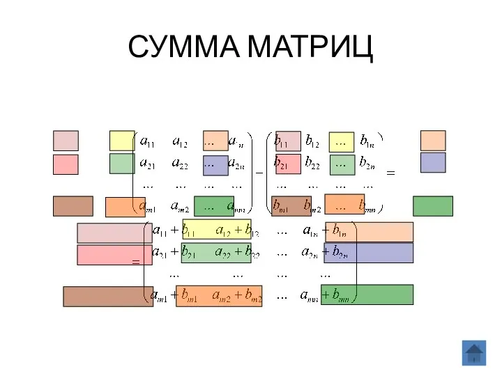 СУММА МАТРИЦ