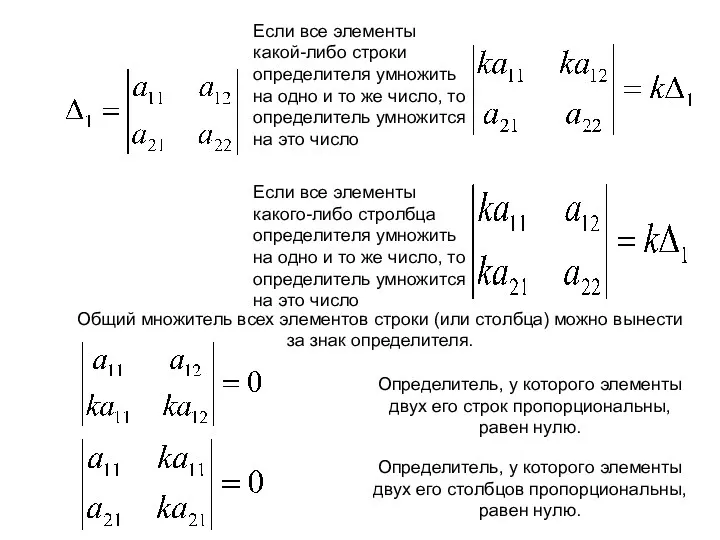 Если все элементы какой-либо строки определителя умножить на одно и