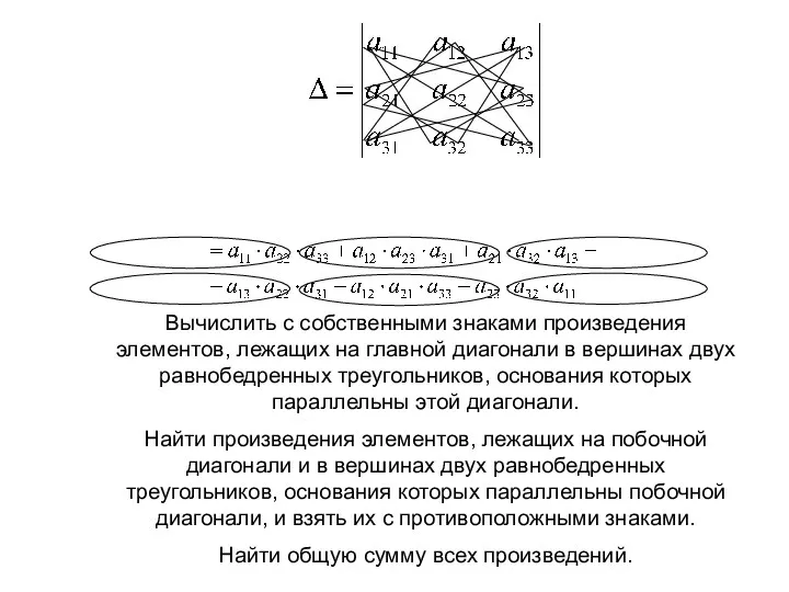 Вычислить с собственными знаками произведения элементов, лежащих на главной диагонали