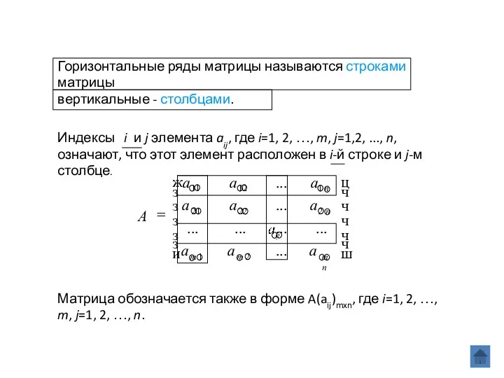 Горизонтальные ряды матрицы называются строками матрицы вертикальные - столбцами. Индексы