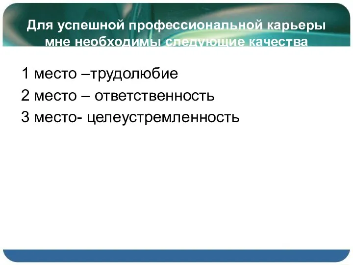 Для успешной профессиональной карьеры мне необходимы следующие качества 1 место