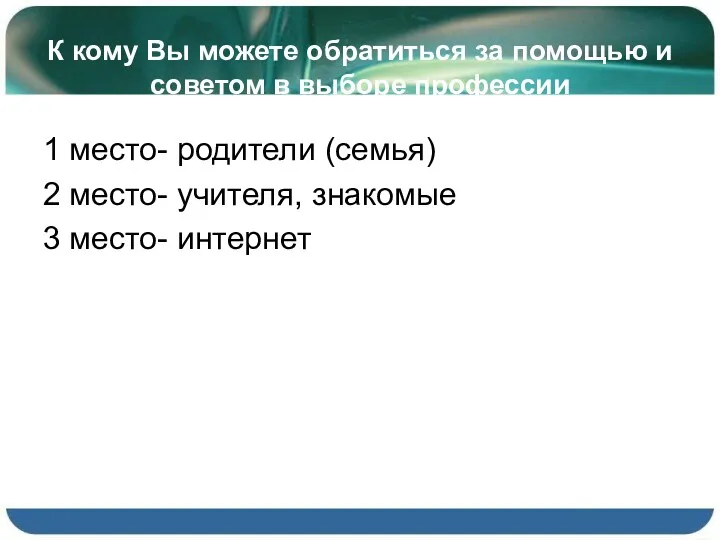 К кому Вы можете обратиться за помощью и советом в