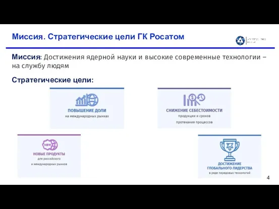 Миссия. Стратегические цели ГК Росатом Миссия: Достижения ядерной науки и