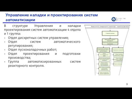 Управление наладки и проектирования систем автоматизации В структуре Управления и