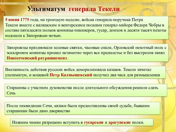 Ультиматум генерала Текели 5 июня 1775 года, на троицкую неделю, войска генерала-поручика Петра