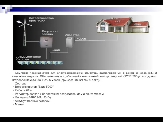 Комплекс предназначен для электроснабжения объектов, расположенных в зонах со средними