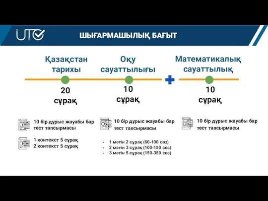 ШЫҒАРМАШЫЛЫҚ БАҒЫТ 20 сұрақ Қазақстан тарихы 10 сұрақ Оқу сауаттылығы