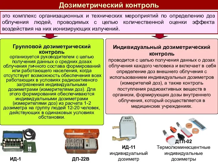 Дозиметрический контроль это комплекс организационных и технических мероприятий по определению