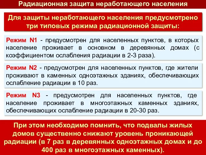 Радиационная защита неработающего населения Для защиты неработающего населения предусмотрено три