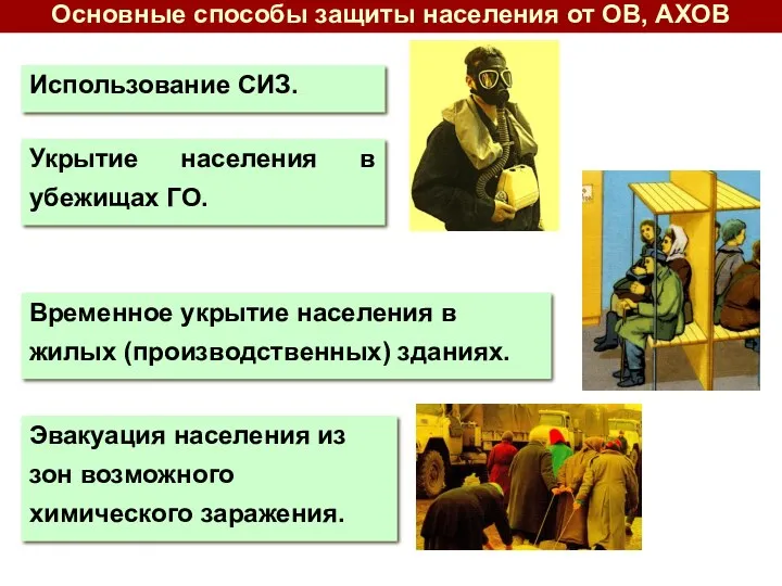 Эвакуация населения из зон возможного химического заражения. Основные способы защиты