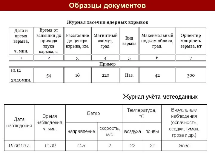 Образцы документов