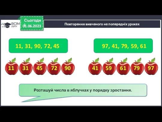 01.06.2023 Сьогодні Повторення вивченого на попередніх уроках Розташуй числа в