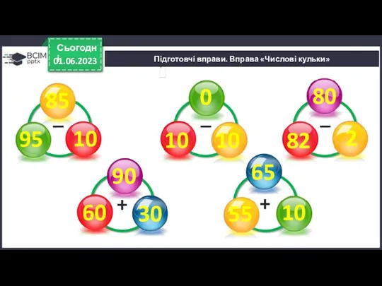 Підготовчі вправи. Вправа «Числові кульки» 01.06.2023 Сьогодні 90 85 30