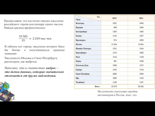 Предположим, что мы хотим описать население российского города-миллионера одним числом.