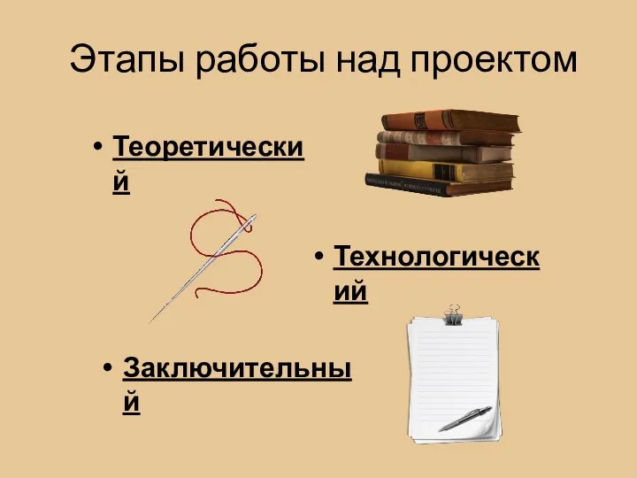 Этапы работы над проектом Теоретический Технологический Заключительный