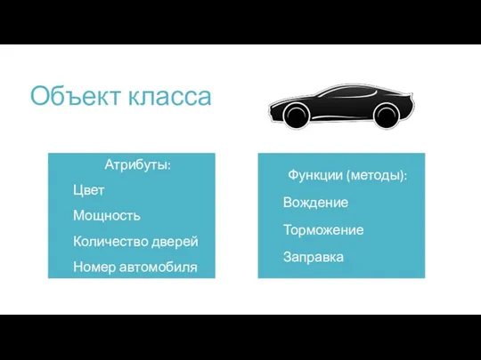 Объект класса Атрибуты: Цвет Мощность Количество дверей Номер автомобиля Функции (методы): Вождение Торможение Заправка