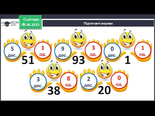 09.06.2023 Сьогодні 51 Підготовчі вправи 5 дес. 1 од. 93