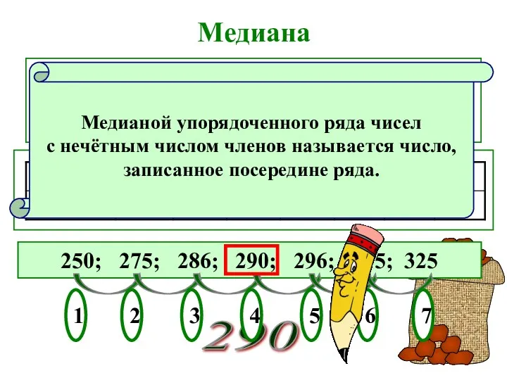 Медиана В таблице приведены данные о продаже в течении недели