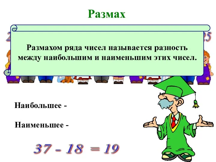 Размах 23 18 25 20 25 25 32 37 34