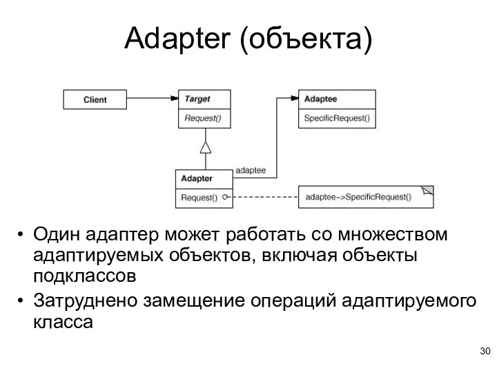Adapter (объекта) Один адаптер может работать со множеством адаптируемых объектов, включая объекты подклассов
