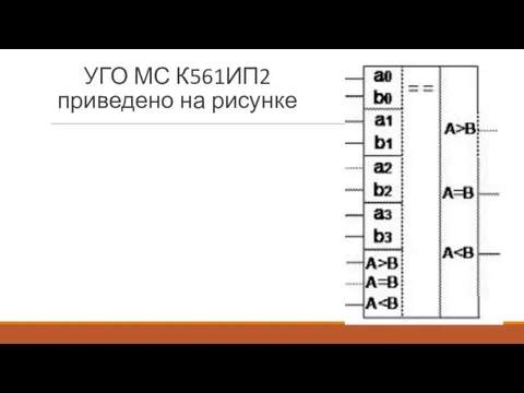 УГО МС К561ИП2 приведено на рисунке