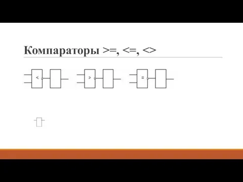 Компараторы >=, , где - элемент отрицания.