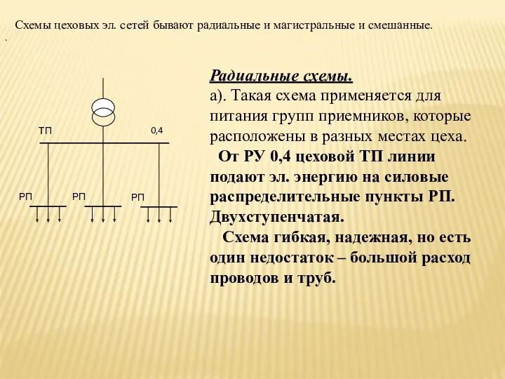 Схемы цеховых эл. сетей бывают радиальные и магистральные и смешанные.