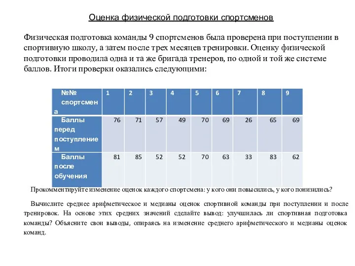 Оценка физической подготовки спортсменов Физическая подготовка команды 9 спортсменов была