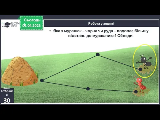 09.04.2023 Сьогодні Робота у зошиті Зошит. Сторінка 30 Яка з