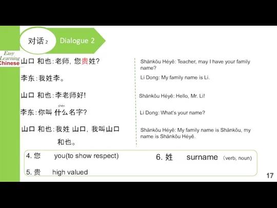 对话 2 Dialogue 2 李东：我姓李。 Shānkǒu Héyě: Teacher, may I