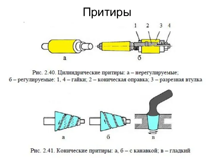 Притиры