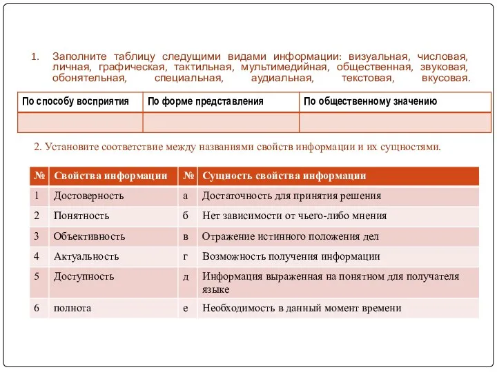 Заполните таблицу следущими видами информации: визуальная, числовая, личная, графическая, тактильная,