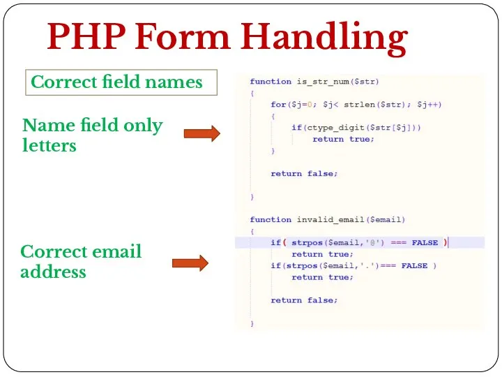 PHP Form Handling Name field only letters Correct email address Correct field names