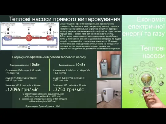 Теплові насоси прямого випаровування Секрет подібної ефективності криється в оригінальному