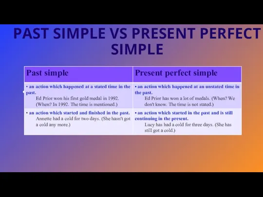 PAST SIMPLE VS PRESENT PERFECT SIMPLE