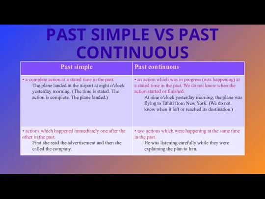 PAST SIMPLE VS PAST CONTINUOUS