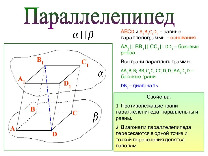 Параллелепипед АВСD и A1B1C1D1 – равные параллелограммы – основания АА1||