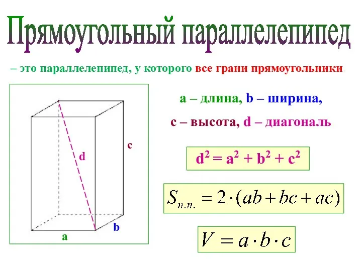 Прямоугольный параллелепипед – это параллелепипед, у которого все грани прямоугольники.
