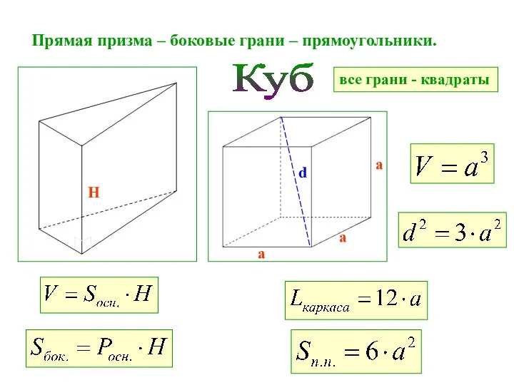 Прямая призма – боковые грани – прямоугольники. Куб а а