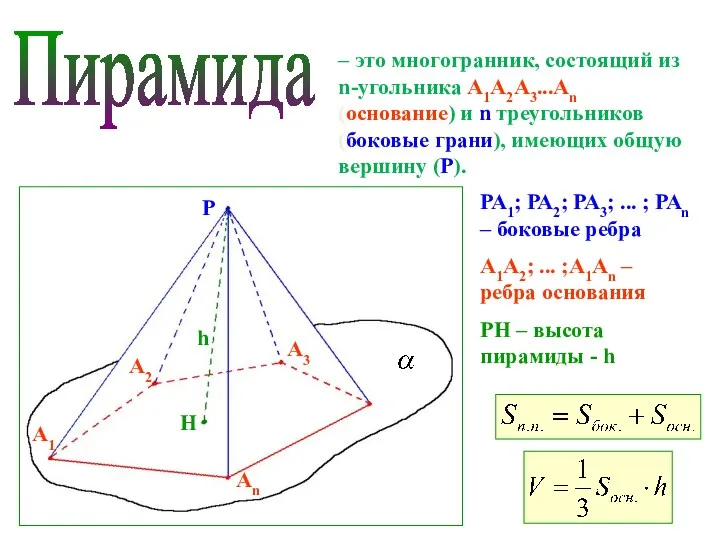 Пирамида – это многогранник, состоящий из n-угольника А1А2А3...Аn (основание) и