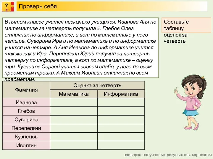 проверка полученных результатов. коррекция В пятом классе учится несколько учащихся.