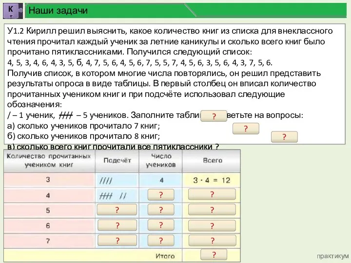 практикум У1.2 Кирилл решил выяснить, какое количество книг из списка