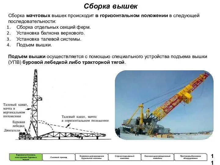 Сборка вышек Сборка мачтовых вышек происходит в горизонтальном положении в