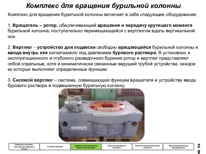 Комплекс для вращения бурильной колонны Комплекс для вращения бурильной колонны