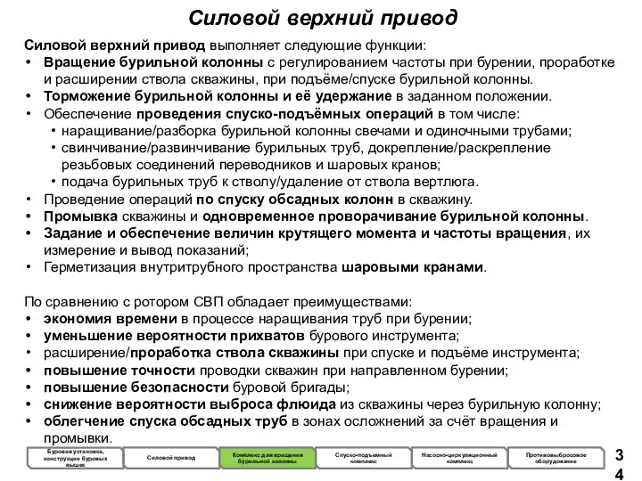 Силовой верхний привод Силовой верхний привод выполняет следующие функции: Вращение