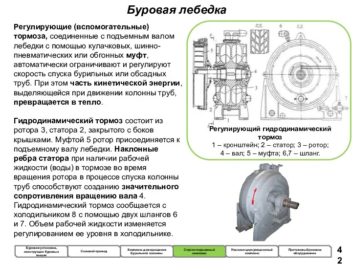 Буровая лебедка Регулирующие (вспомогательные) тормоза, соединенные с подъемным валом лебедки